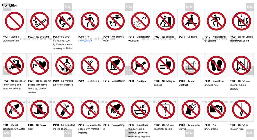 Prohibited Signs - ISO 7010 - Davis Materialworks