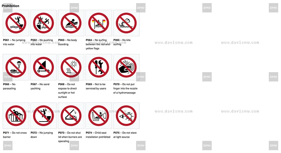 Prohibited Signs - ISO 7010 - Davis Materialworks